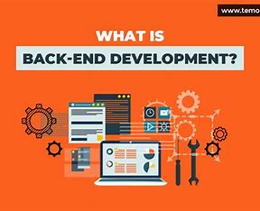 Backend Development